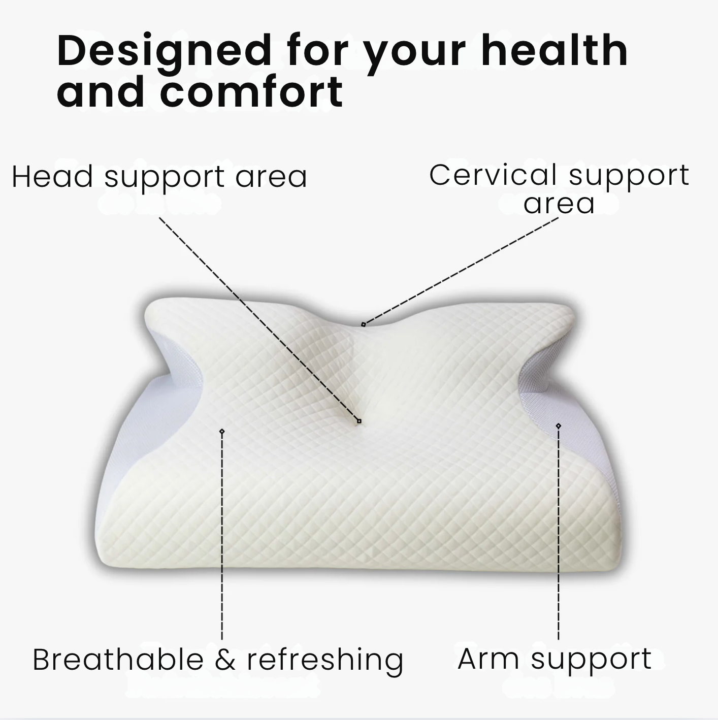 Sleepeasy Premium Relief Pillow